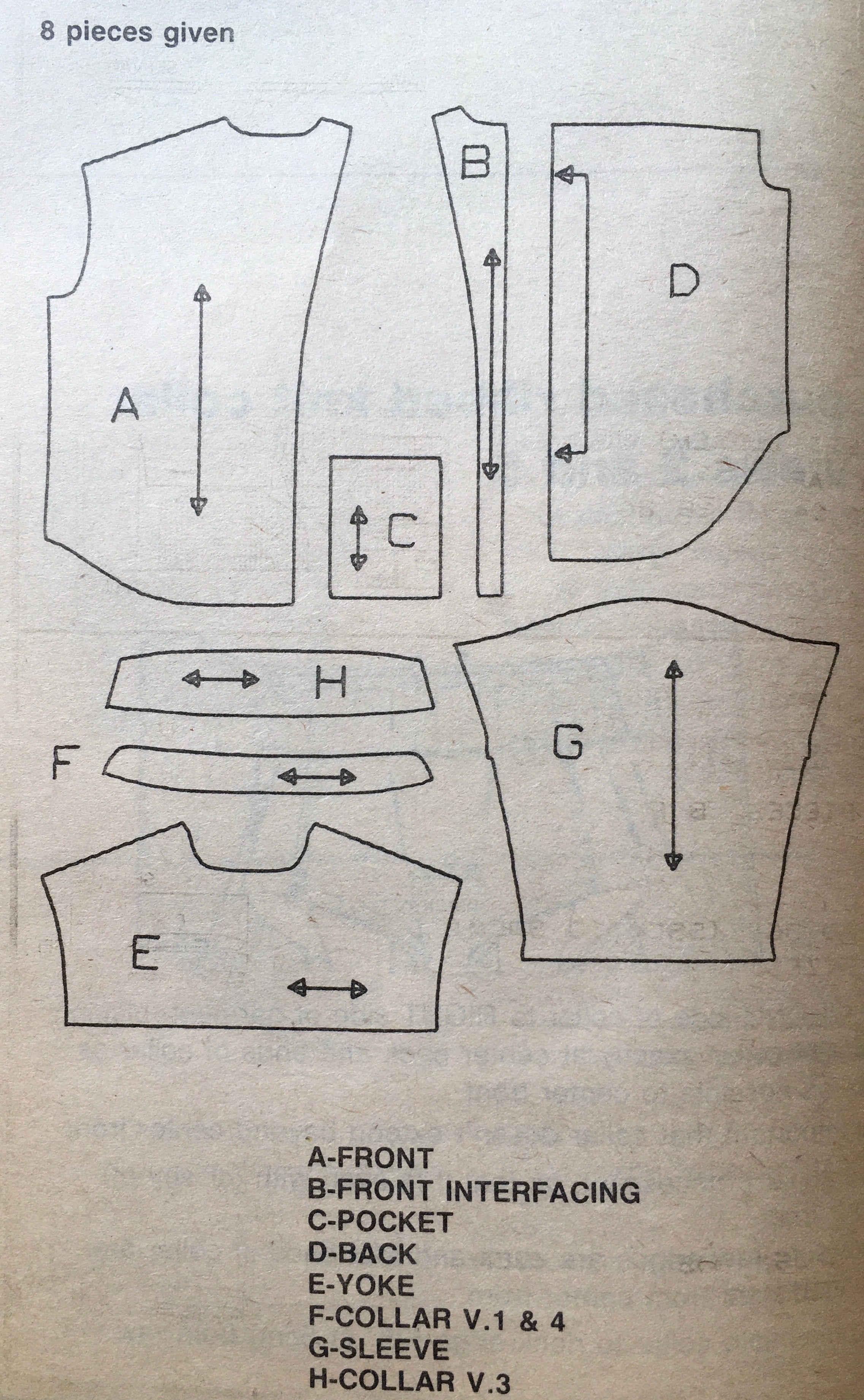 Simplicity 7901 Sewing Pattern (Vintage) CUT