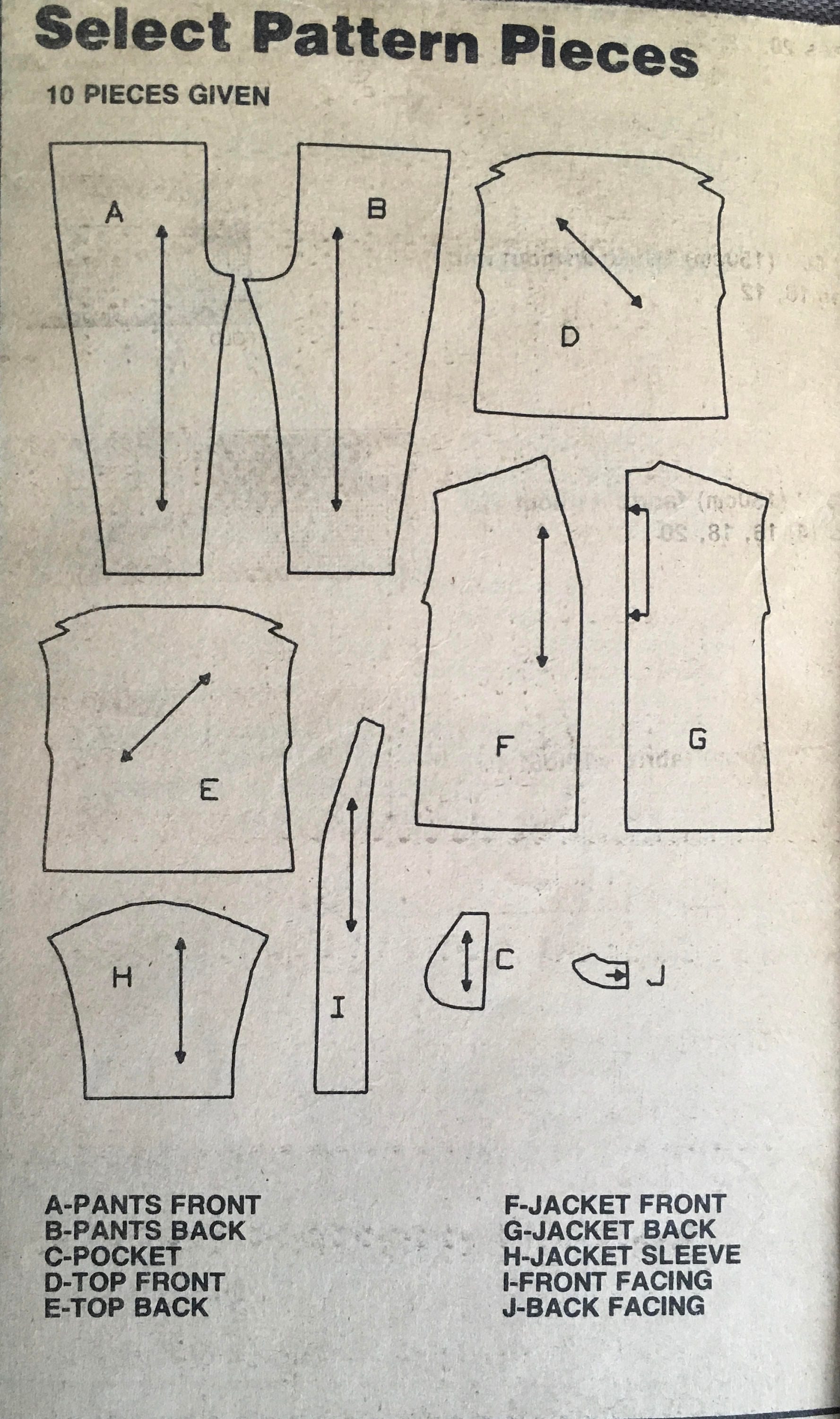 Simplicity 6246 Sewing Pattern (Vintage) UNCUT/CUT