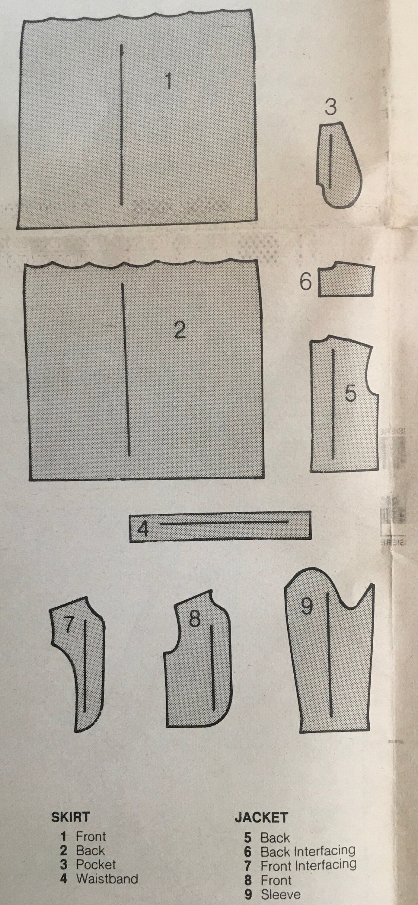 See & Sew 5700 Sewing Pattern (Vintage) UNCUT/CUT