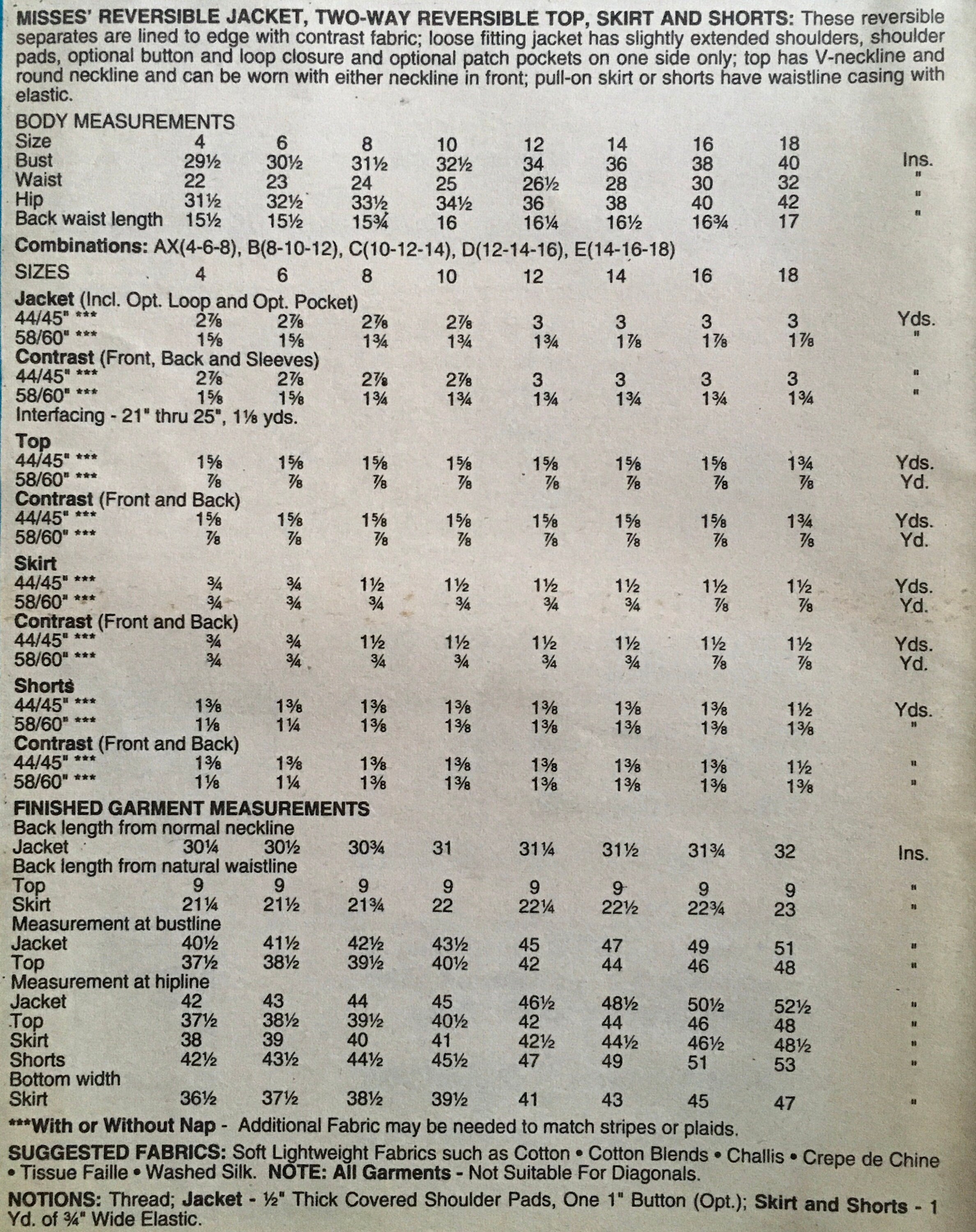 Busy Woman’s 6450 Sewing Pattern (Vintage) UNCUT