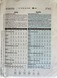Butterick 3762 Sewing Pattern (Vintage) UNCUT