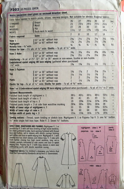 Simplicity 7202 Sewing Pattern (Vintage) CUT