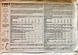 Simplicity 7351 Sewing Pattern (Vintage) CUT