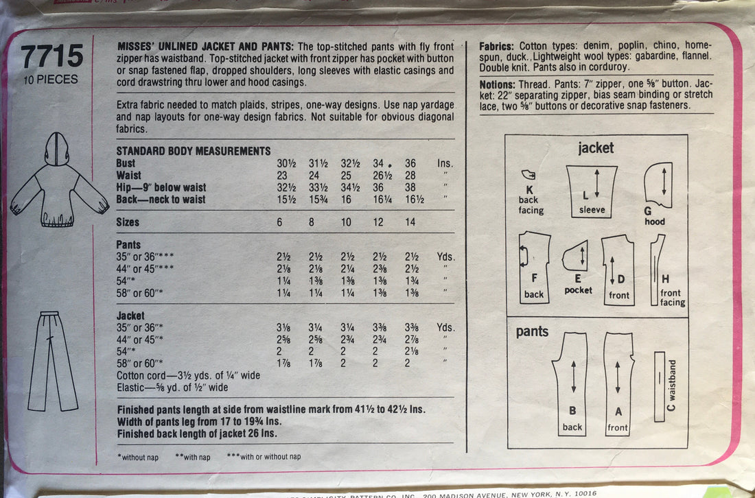 Simplicity 7715 Sewing Pattern (Vintage) CUT