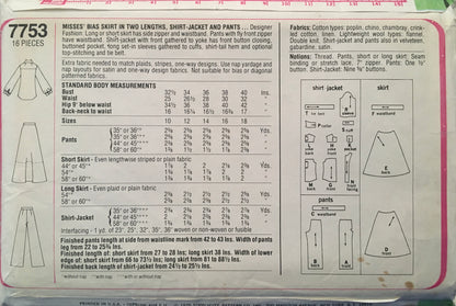 Simplicity 7753 Sewing Pattern (Vintage) UNCUT/CUT