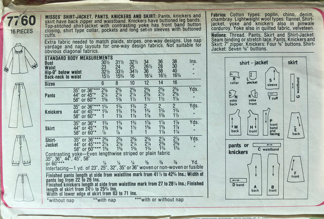 Simplicity 7760 Sewing Pattern (Vintage) CUT