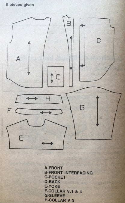 Simplicity 7901 Sewing Pattern (Vintage) CUT