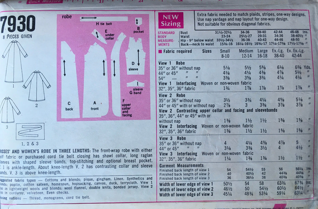 Simplicity 7930 Sewing Pattern (Vintage) CUT