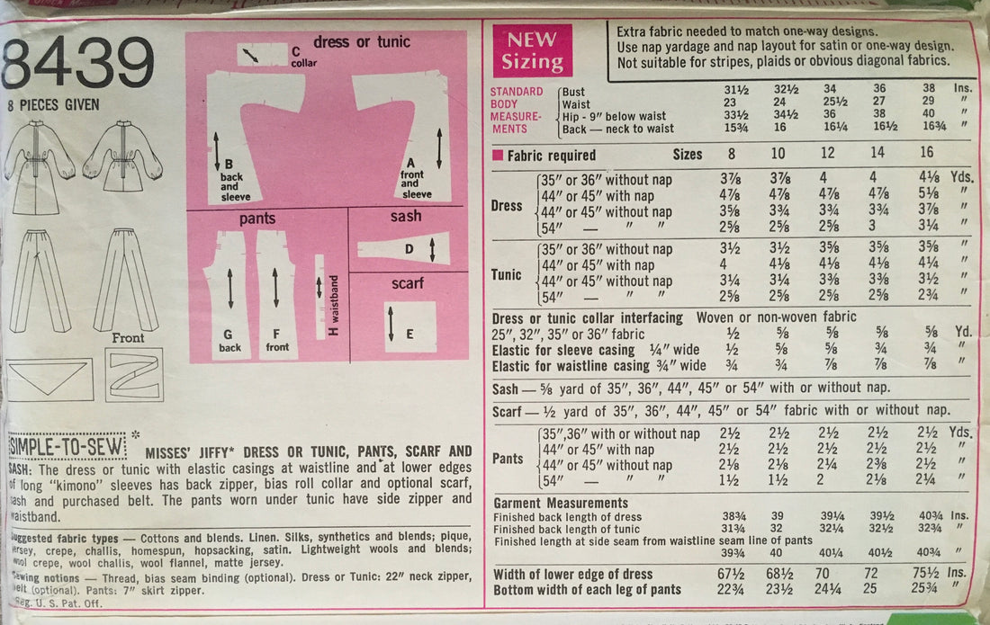 Simplicity 8439 Sewing Pattern (Vintage) UNCUT