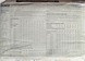 Simplicity 9362 Sewing Pattern (Vintage) CUT