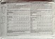 Simplicity 9580 Sewing Pattern (Vintage) CUT