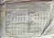 Simplicity 9630 Sewing Pattern (Vintage) CUT