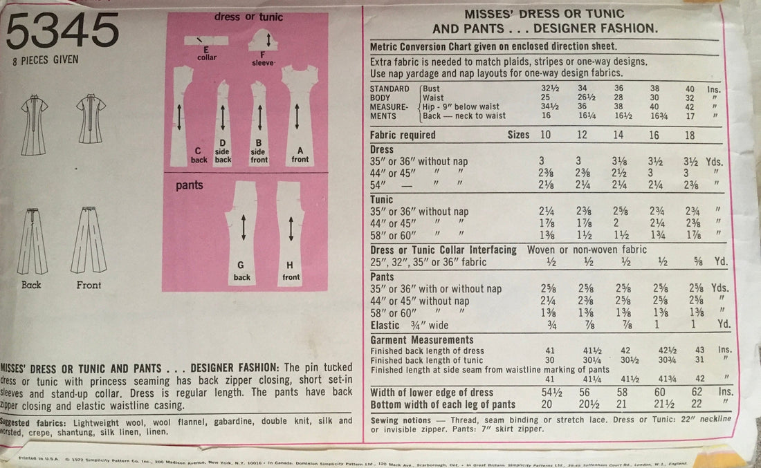 Simplicity 5345 Sewing Pattern (Vintage) UNCUT/CUT