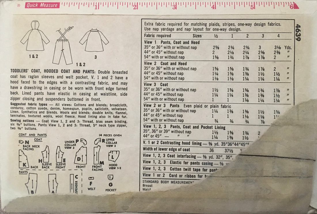 Simplicity 4639 Sewing Pattern (Vintage) UNCUT