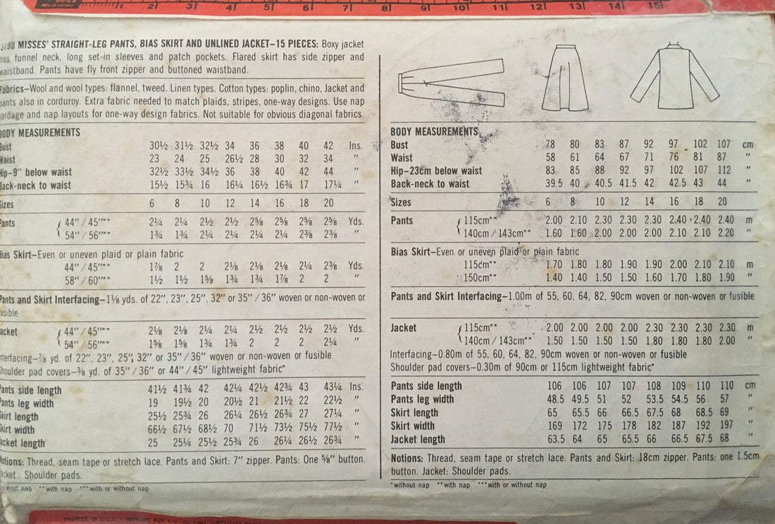 Simplicity 5198 Sewing Pattern (Vintage) UNCUT