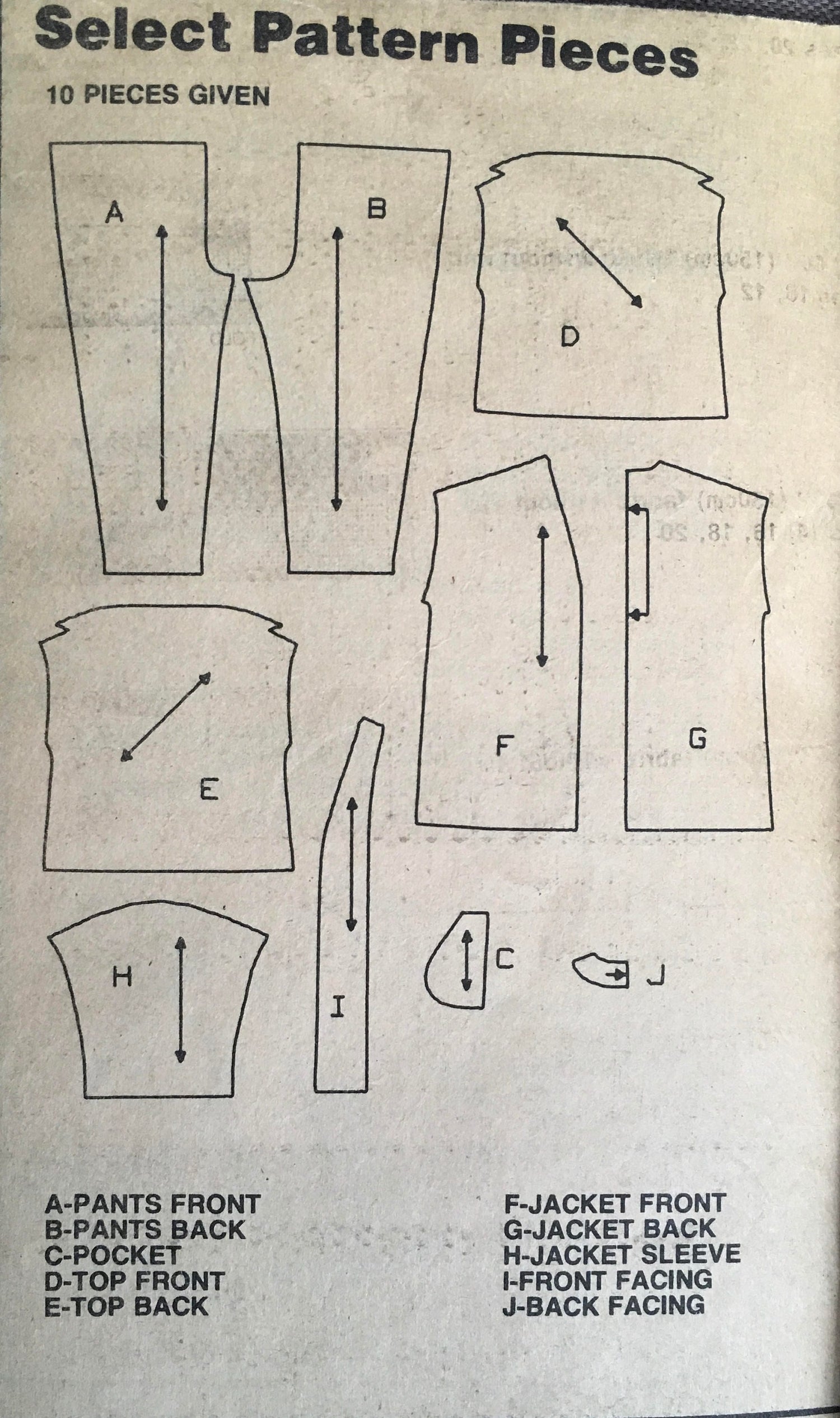 Simplicity 6246 Sewing Pattern (Vintage) UNCUT/CUT