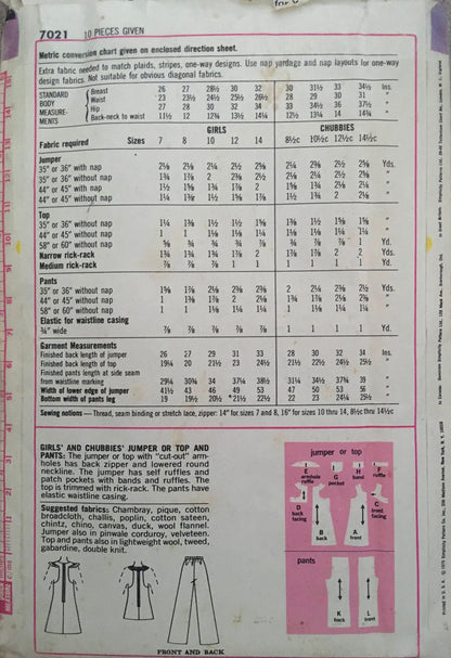 Simplicity 7021 Sewing Pattern (Vintage) UNCUT