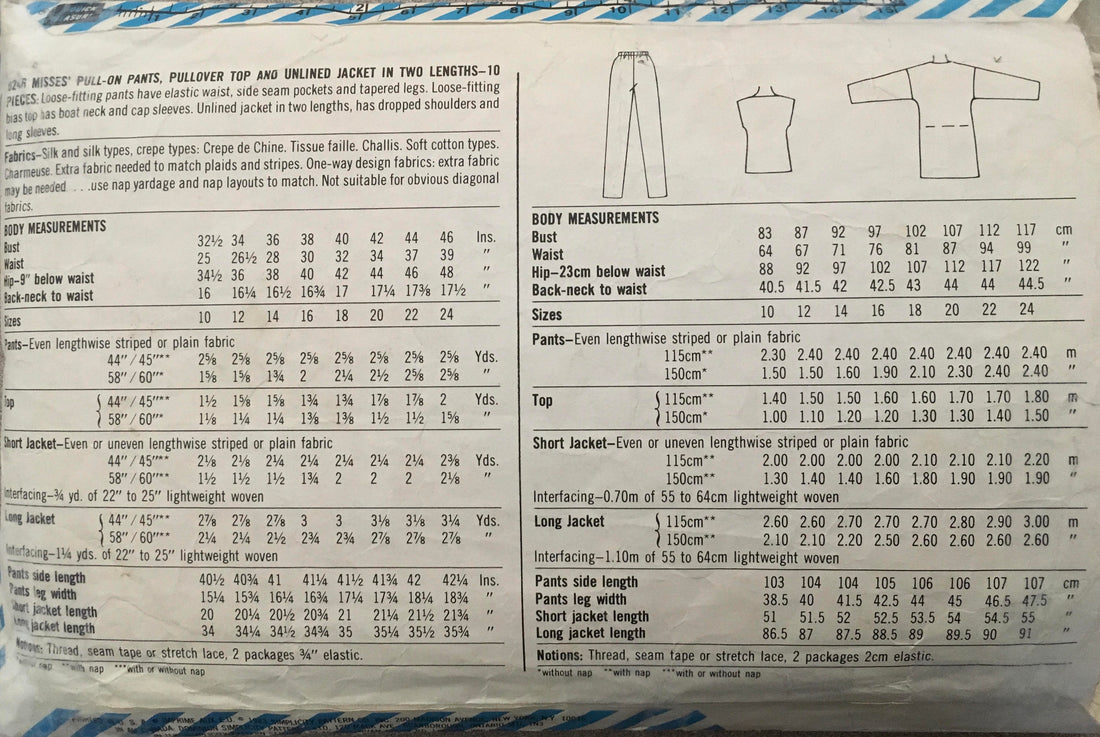 Simplicity 6246 Sewing Pattern (Vintage) UNCUT/CUT