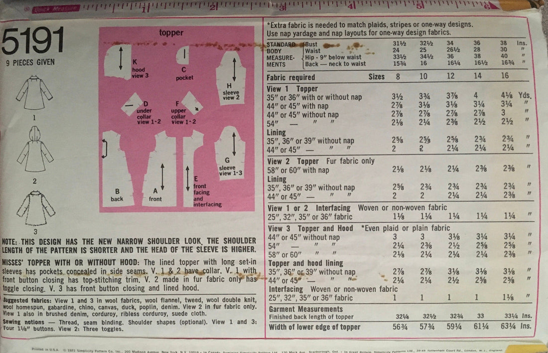 Simplicity 5191 Sewing Pattern (Vintage) CUT