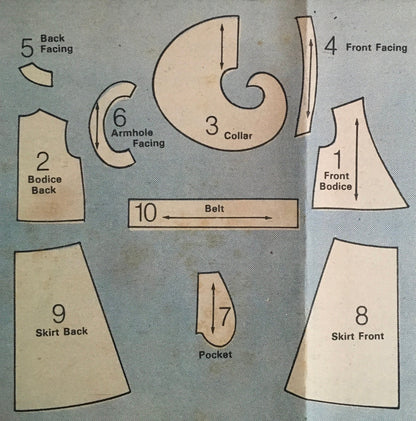 See &amp; Sew 5012 Sewing Pattern (Vintage) UNCUT/CUT
