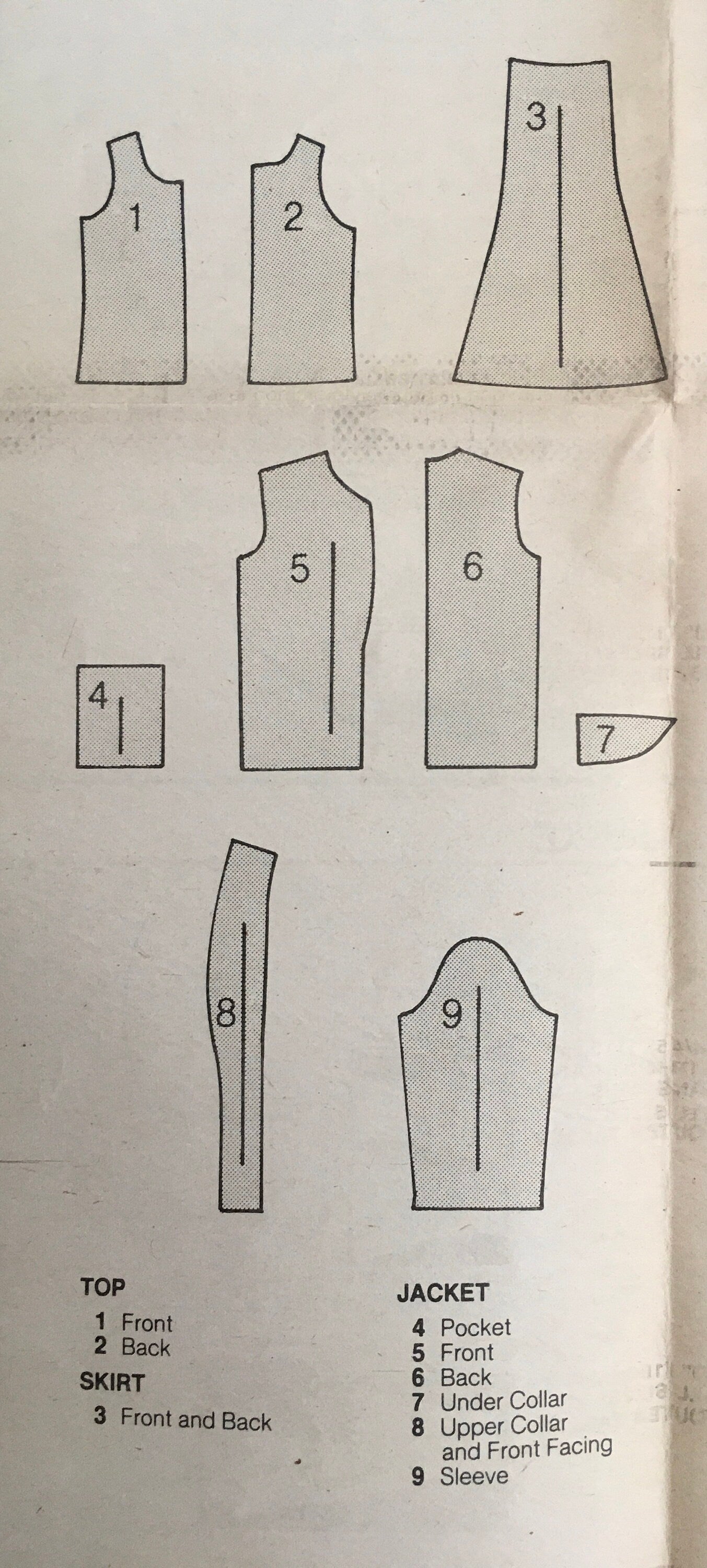 See &amp; Sew 5640 Sewing Pattern (Vintage) UNCUT/CUT