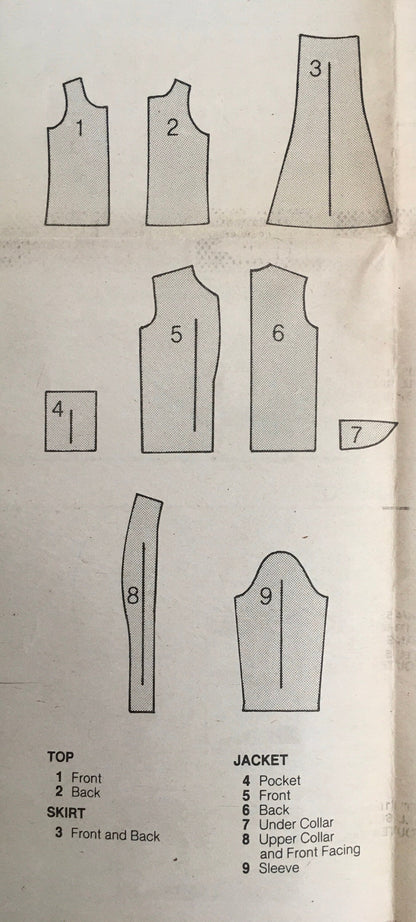 See &amp; Sew 5640 Sewing Pattern (Vintage) UNCUT/CUT