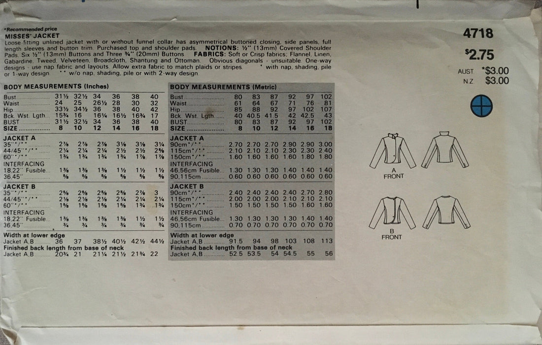Butterick 4718 Sewing Pattern (Vintage) CUT