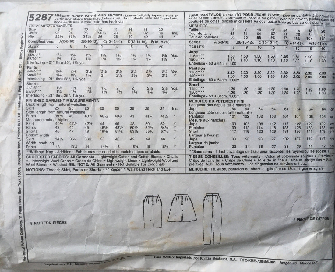 Sew News 5287 Sewing Pattern (Vintage) CUT