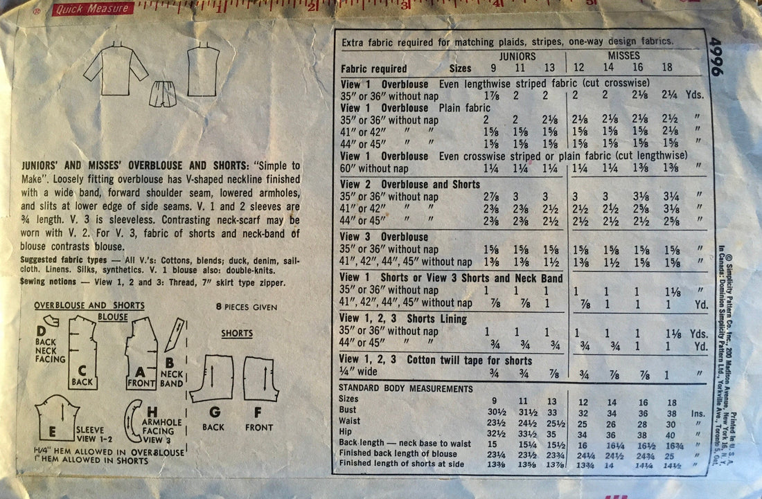 Simplicity 4996 Sewing Pattern (Vintage) CUT