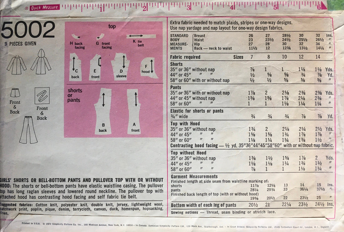 Simplicity 5002 Sewing Pattern (Vintage) CUT
