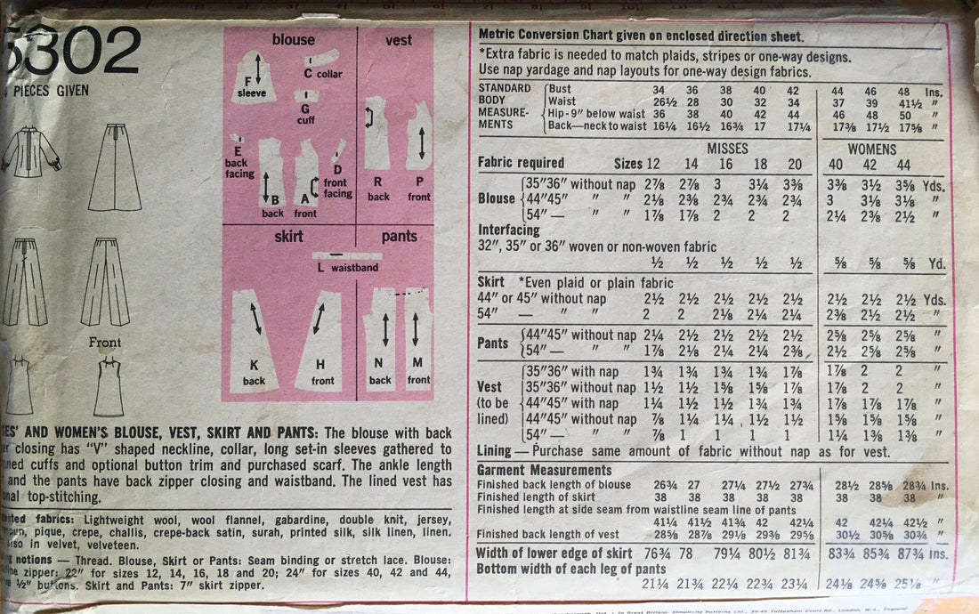 Simplicity 5302 Sewing Pattern (Vintage) CUT