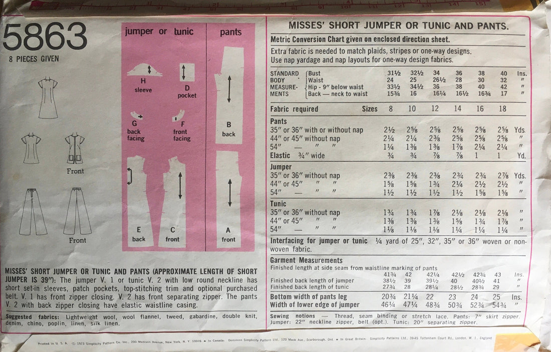 Simplicity 5863 Sewing Pattern (Vintage) CUT