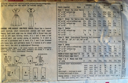 Simplicity 4972 Sewing Pattern (Vintage) CUT