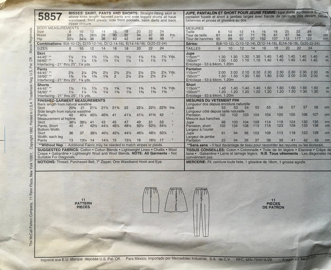 Sew News 5857 Sewing Pattern (Vintage) UNCUT