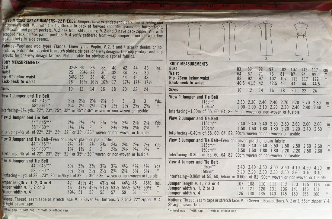 Simplicity 5196 Sewing Pattern (Vintage) CUT