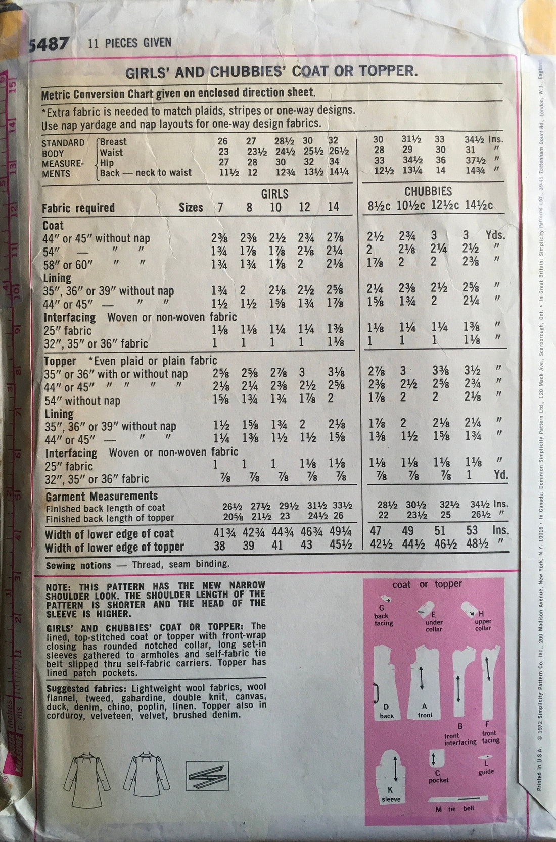 Simplicity 5487 Sewing Pattern (Vintage) CUT