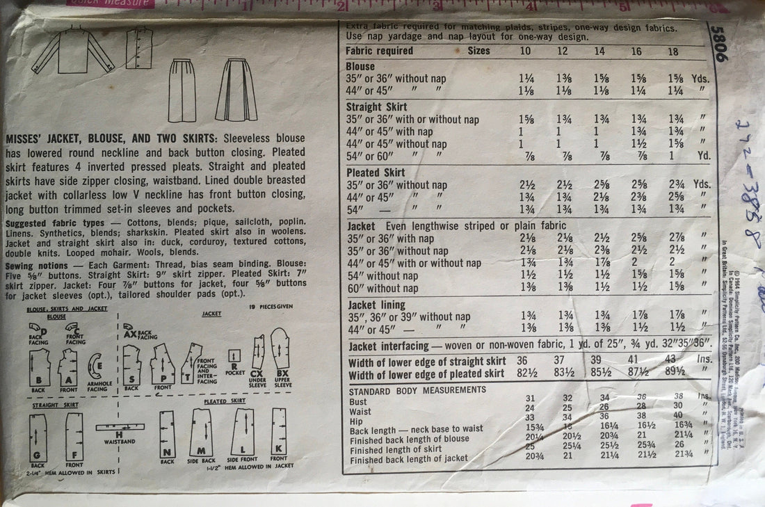 Simplicity 5806 Sewing Pattern (Vintage) CUT