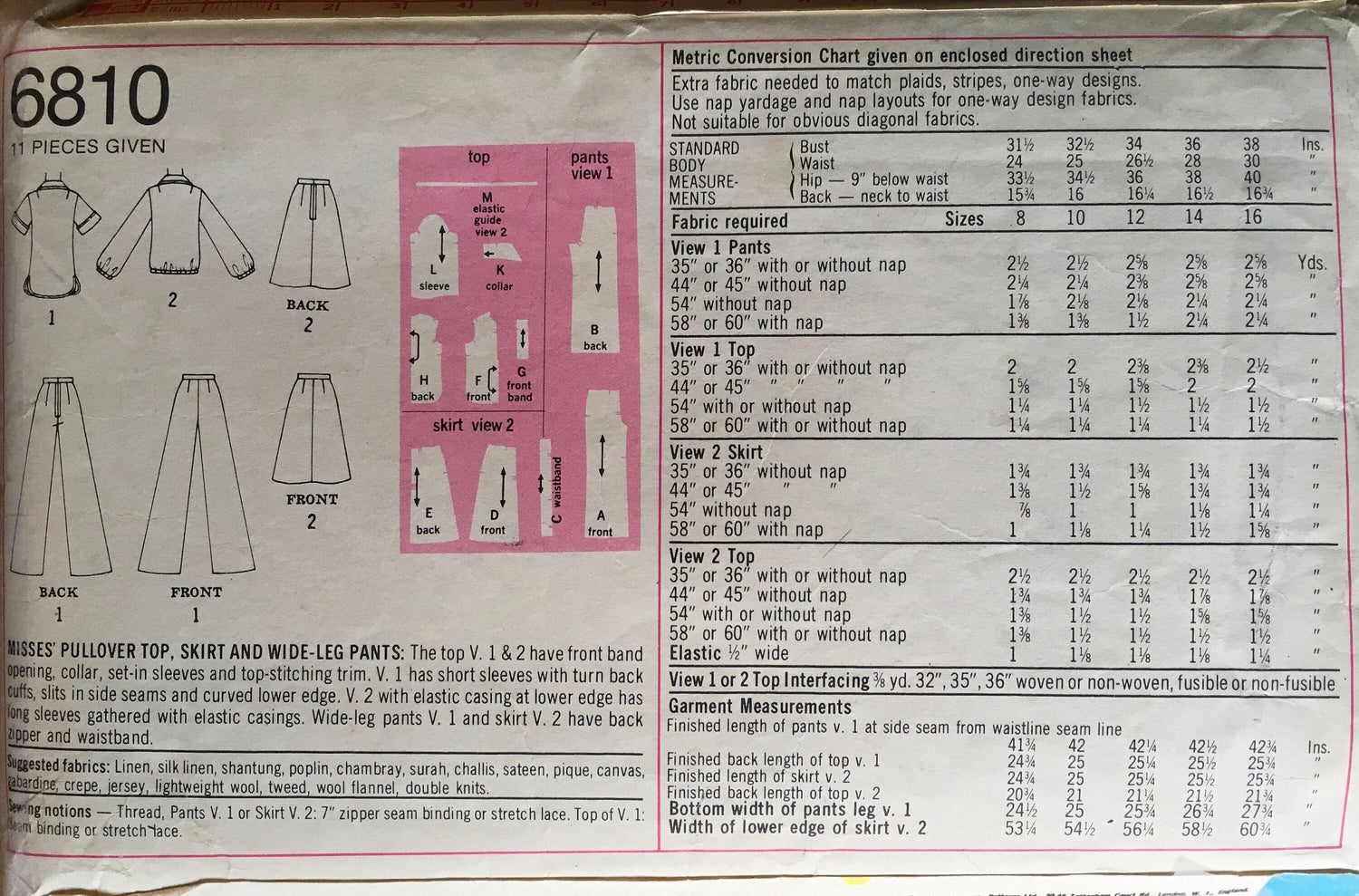 Simplicity 6810 Sewing Pattern (Vintage) UNCUT