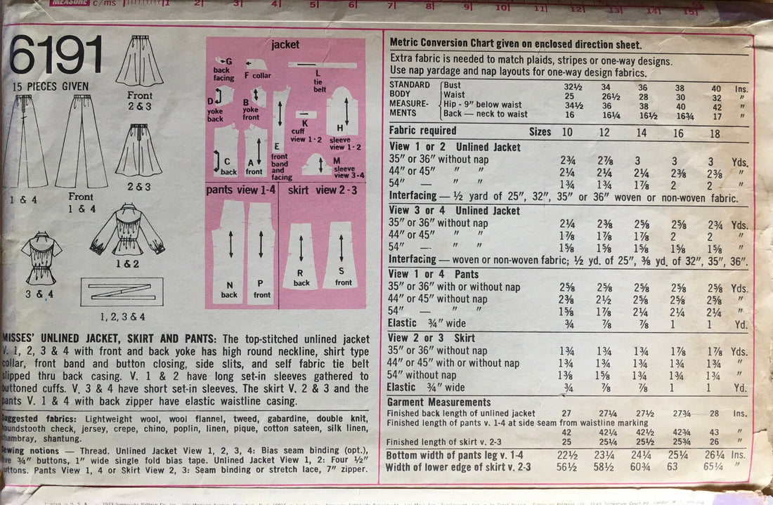 Simplicity 6191 Sewing Pattern (Vintage) CUT