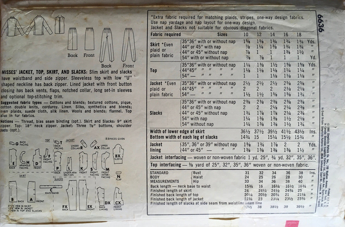 Simplicity 6636 Sewing Pattern (Vintage) CUT