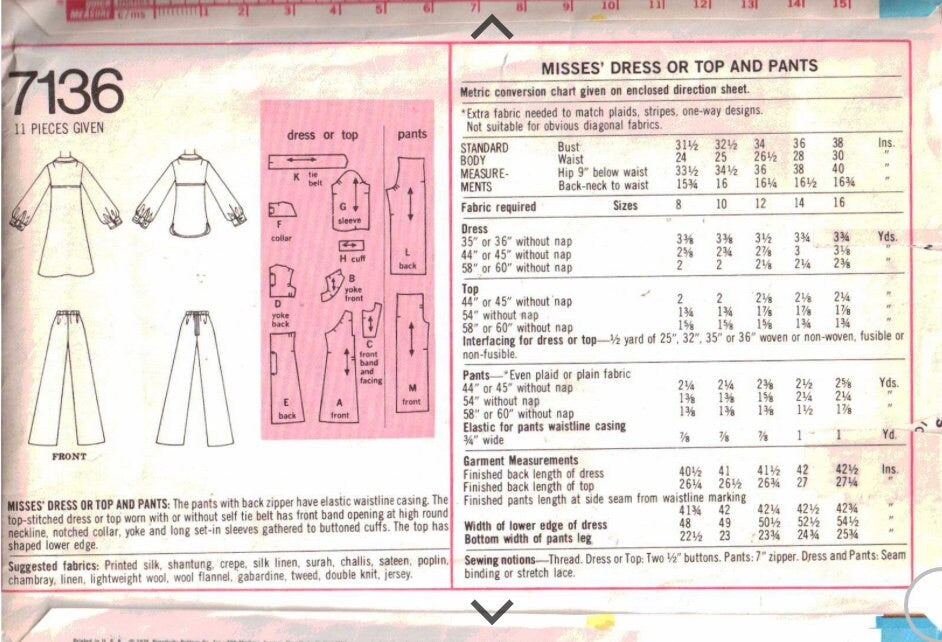 Simplicity 7136 Sewing Pattern (Vintage) UNCUT