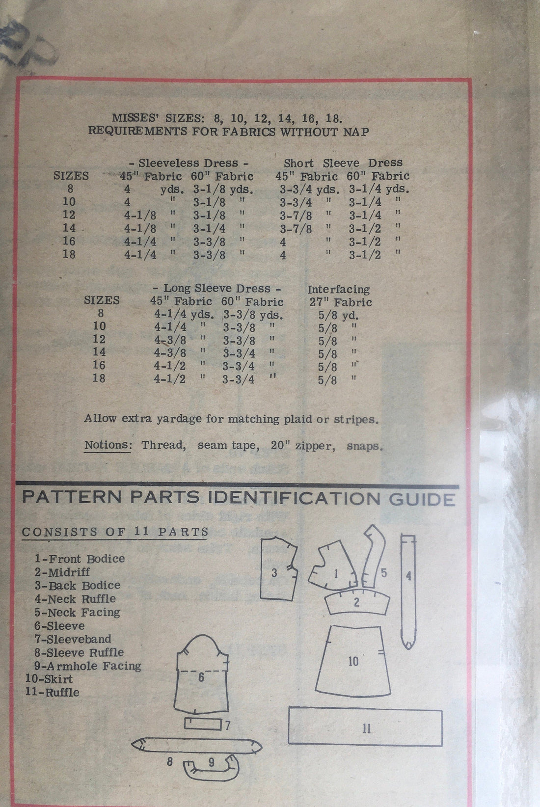 Prominent Designer 4834 Sewing Pattern (Vintage) UNCUT