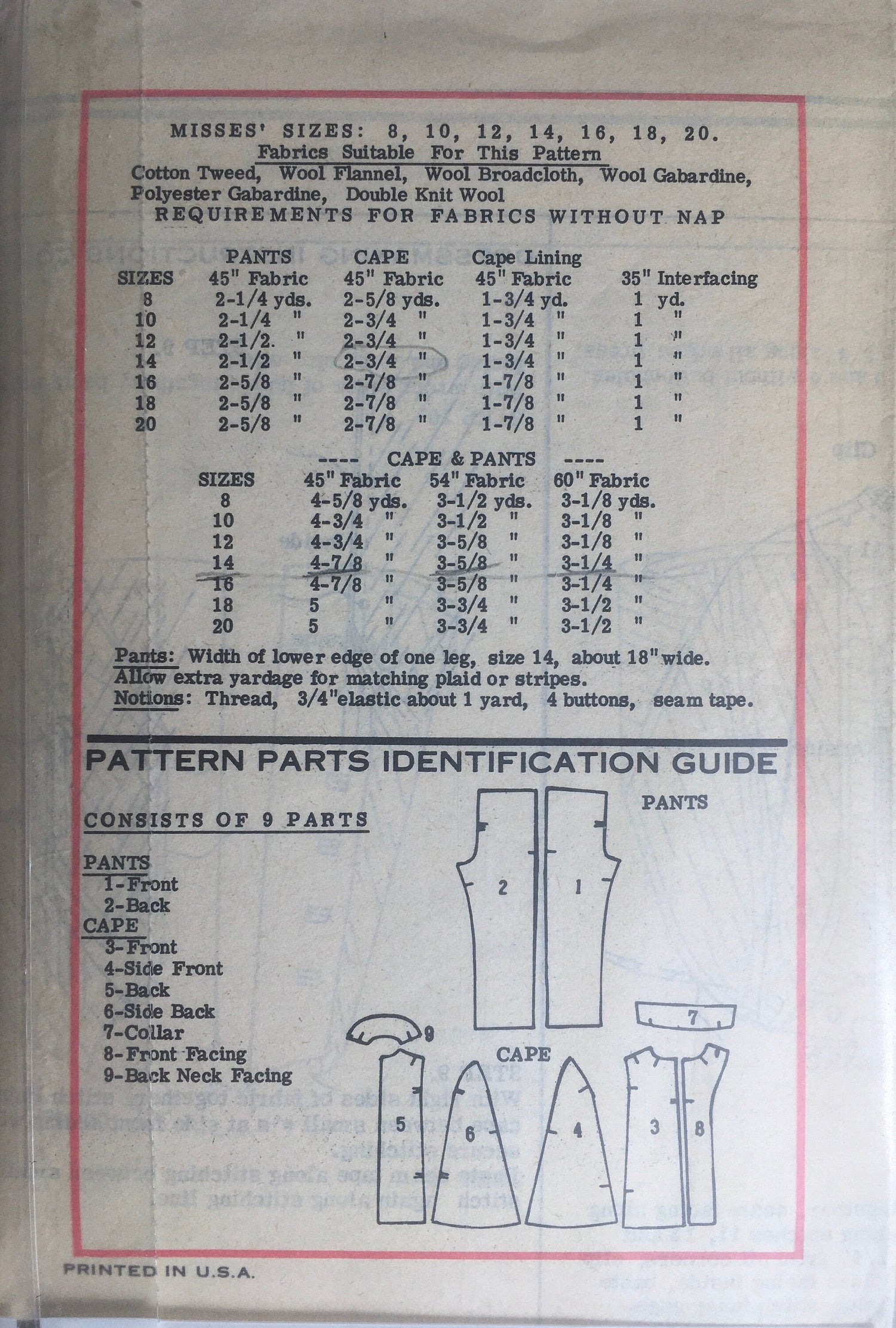 Prominent Designer 4848 Sewing Pattern (Vintage) CUT