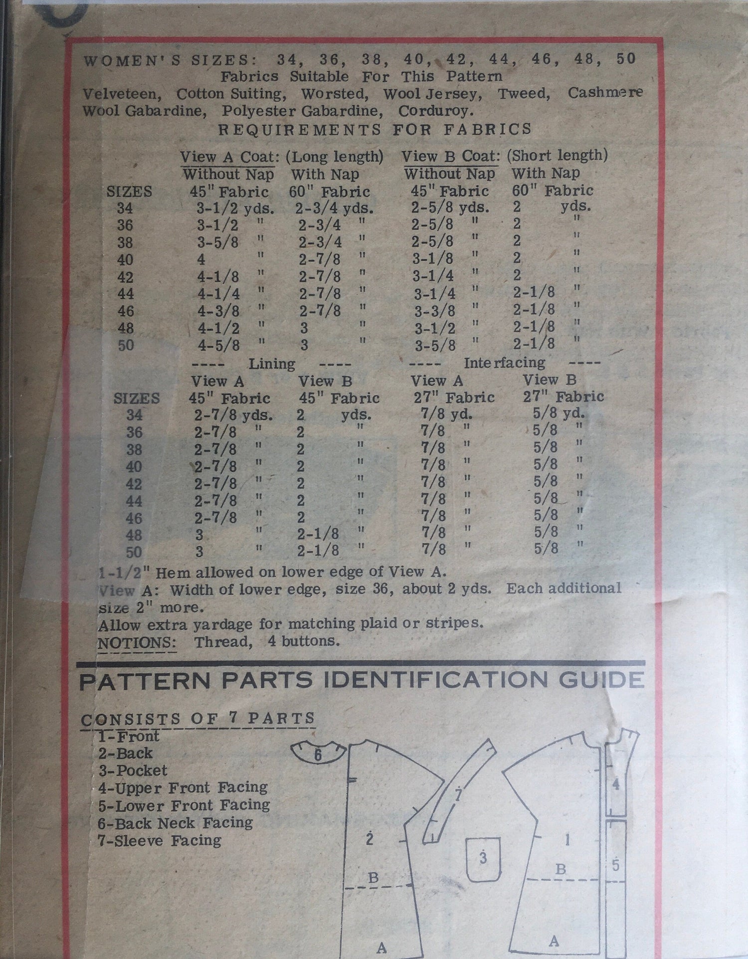 Prominent Designer 4849 Sewing Pattern (Vintage) UNCUT