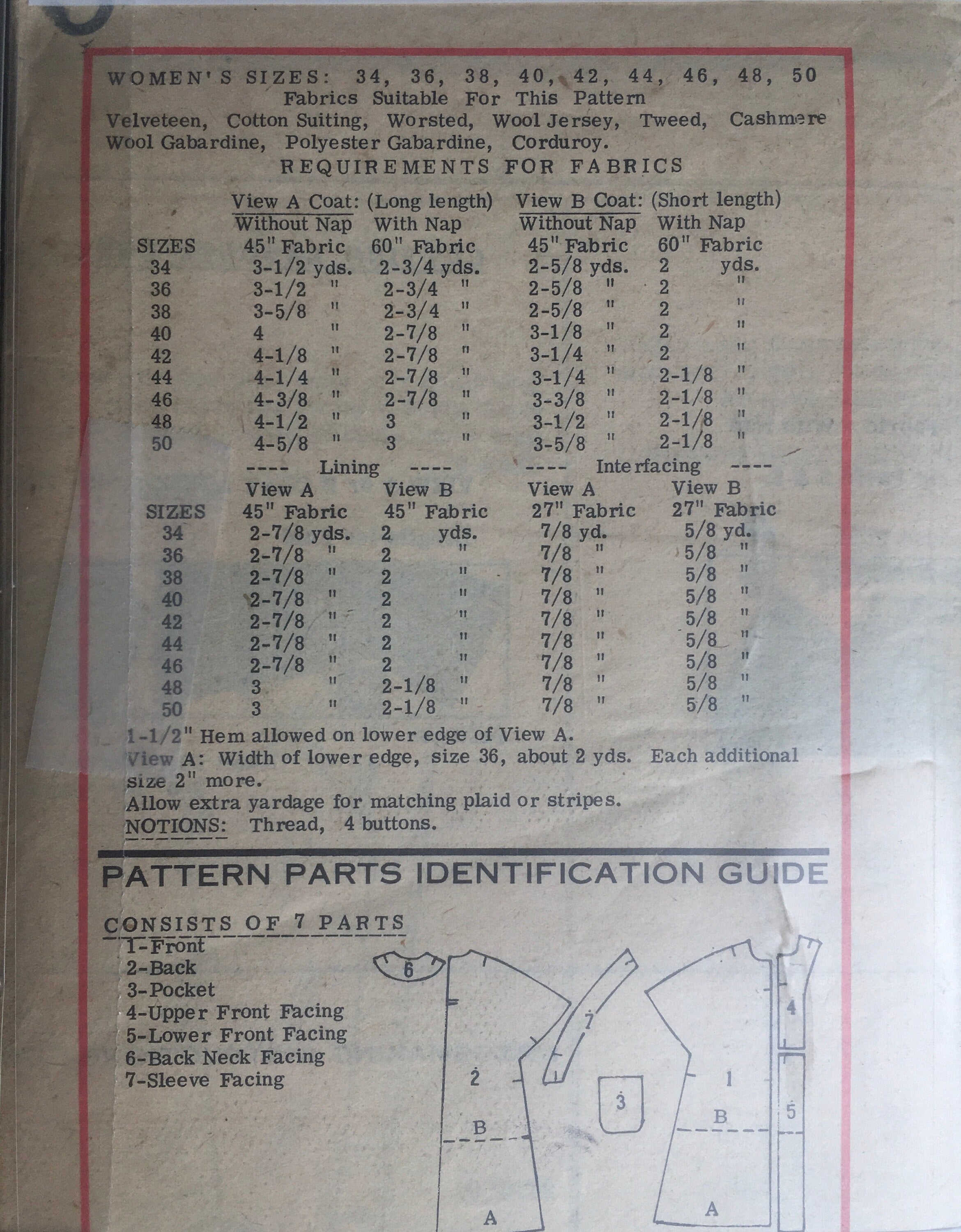 Prominent Designer 4849 Sewing Pattern (Vintage) UNCUT