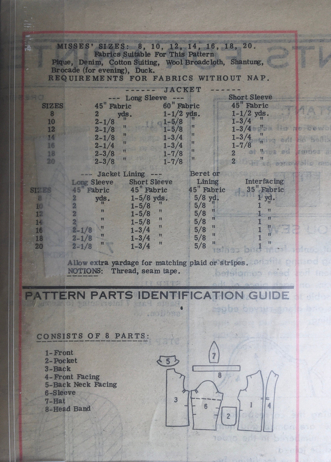 Prominent Designer 4869 Sewing Pattern (Vintage) CUT