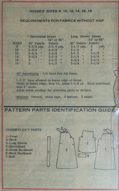 Prominent Designer 4652 Sewing Pattern (Vintage) UNCUT