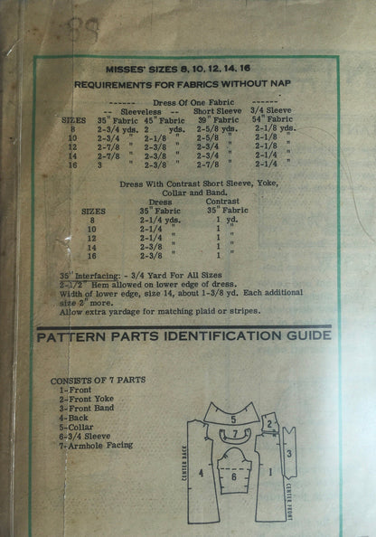 Prominent Designer 4662 Sewing Pattern (Vintage) CUT