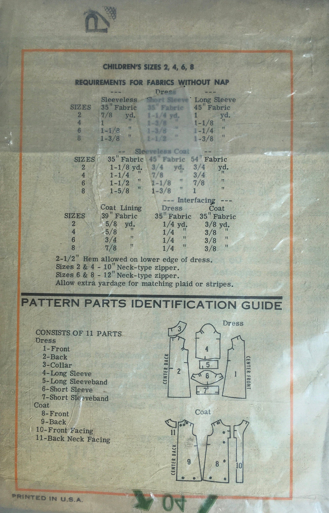 Prominent Designer 4691 Sewing Pattern (Vintage) UNCUT