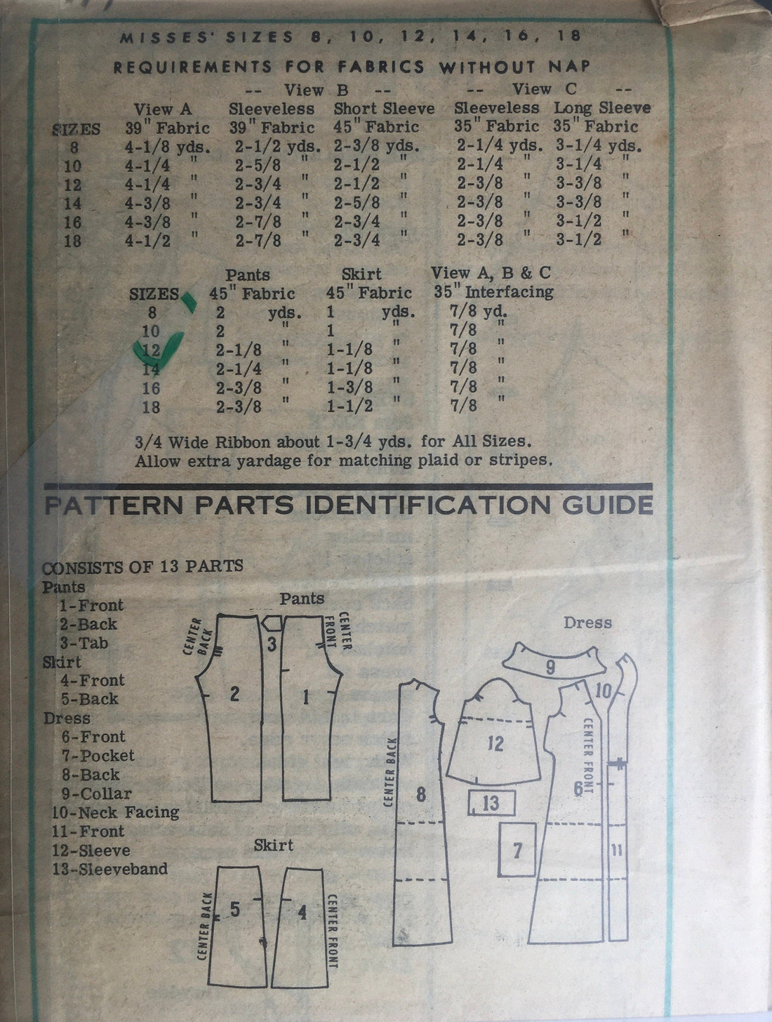 Prominent Designer 4796 Sewing Pattern (Vintage) UNCUT